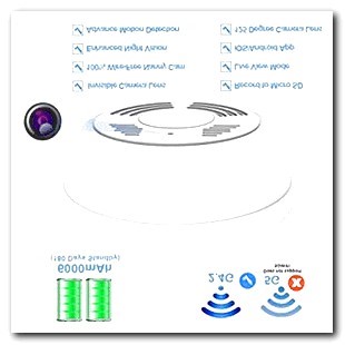 Hidden Camera in Airbnb in Ireland